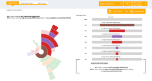 User Flows